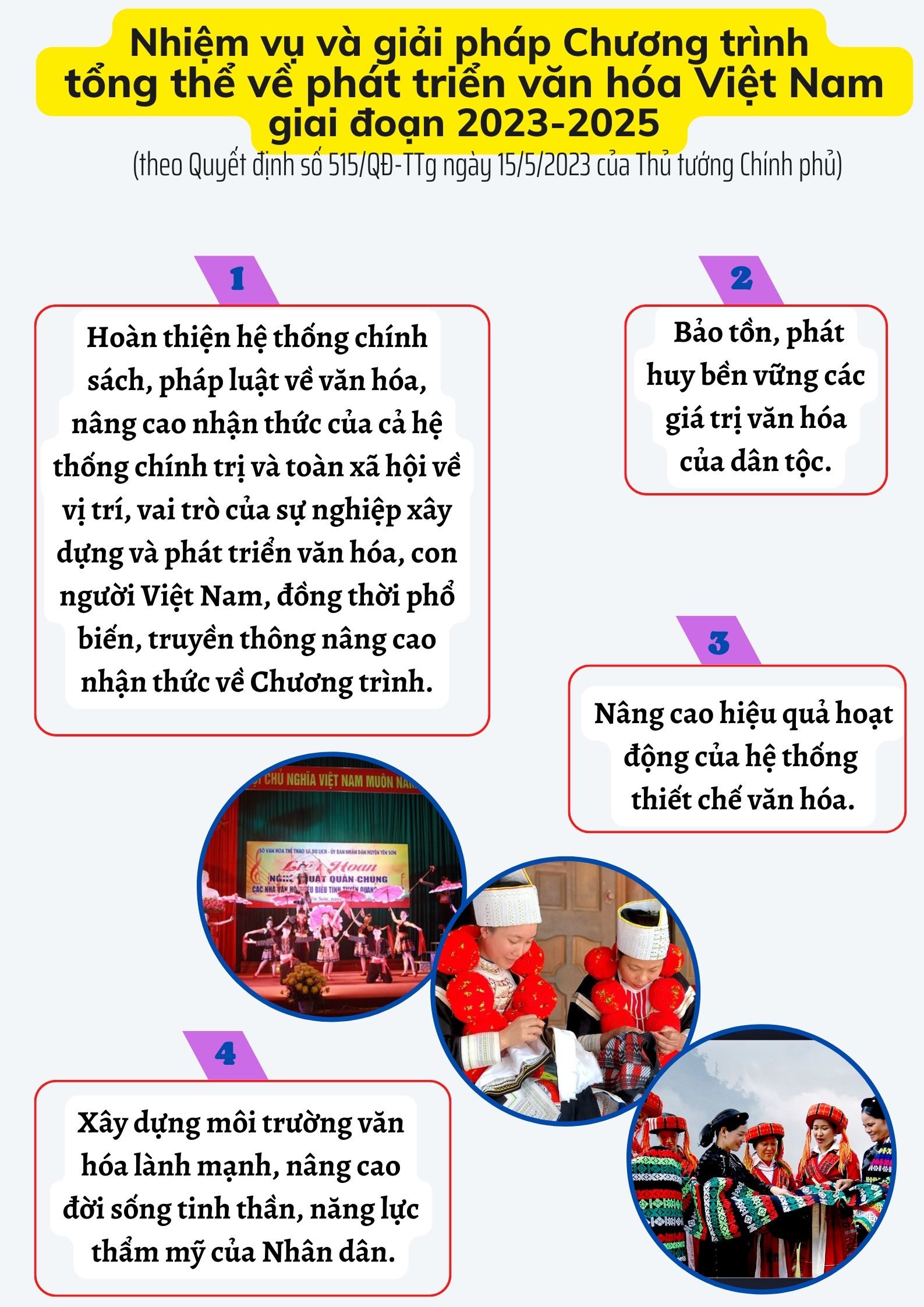 Ảnh tin