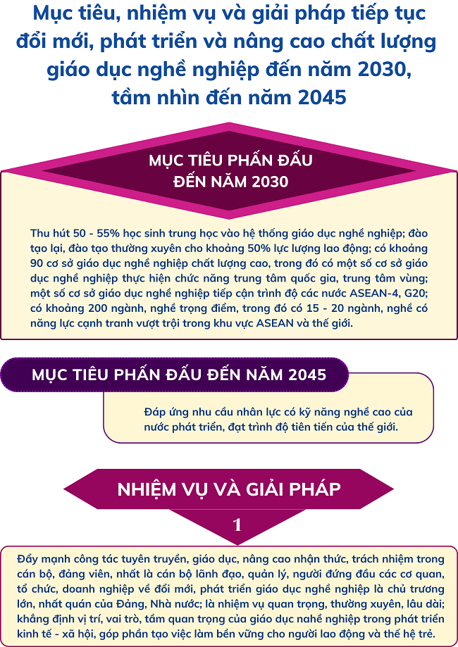 Ảnh tin