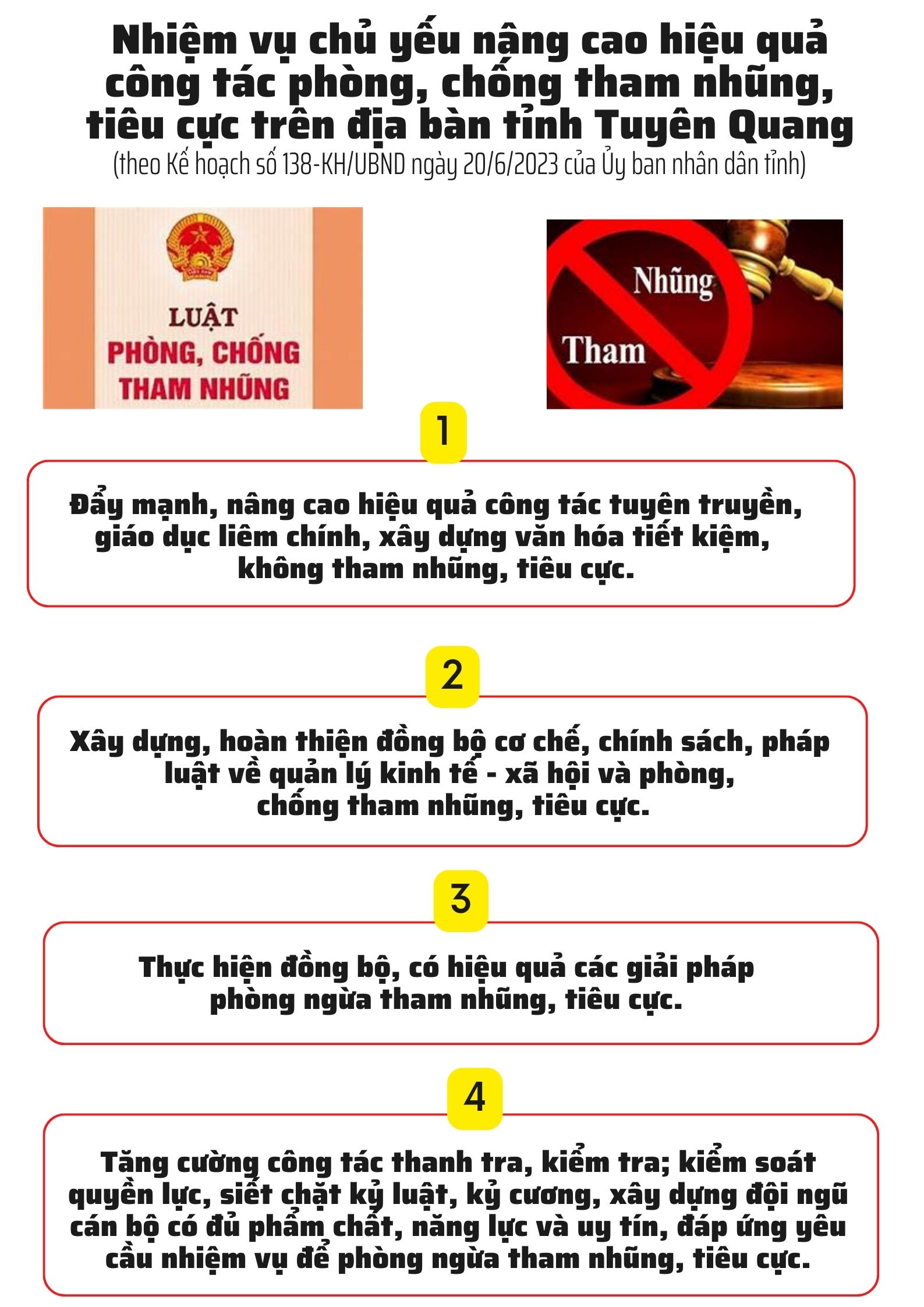 Ảnh tin