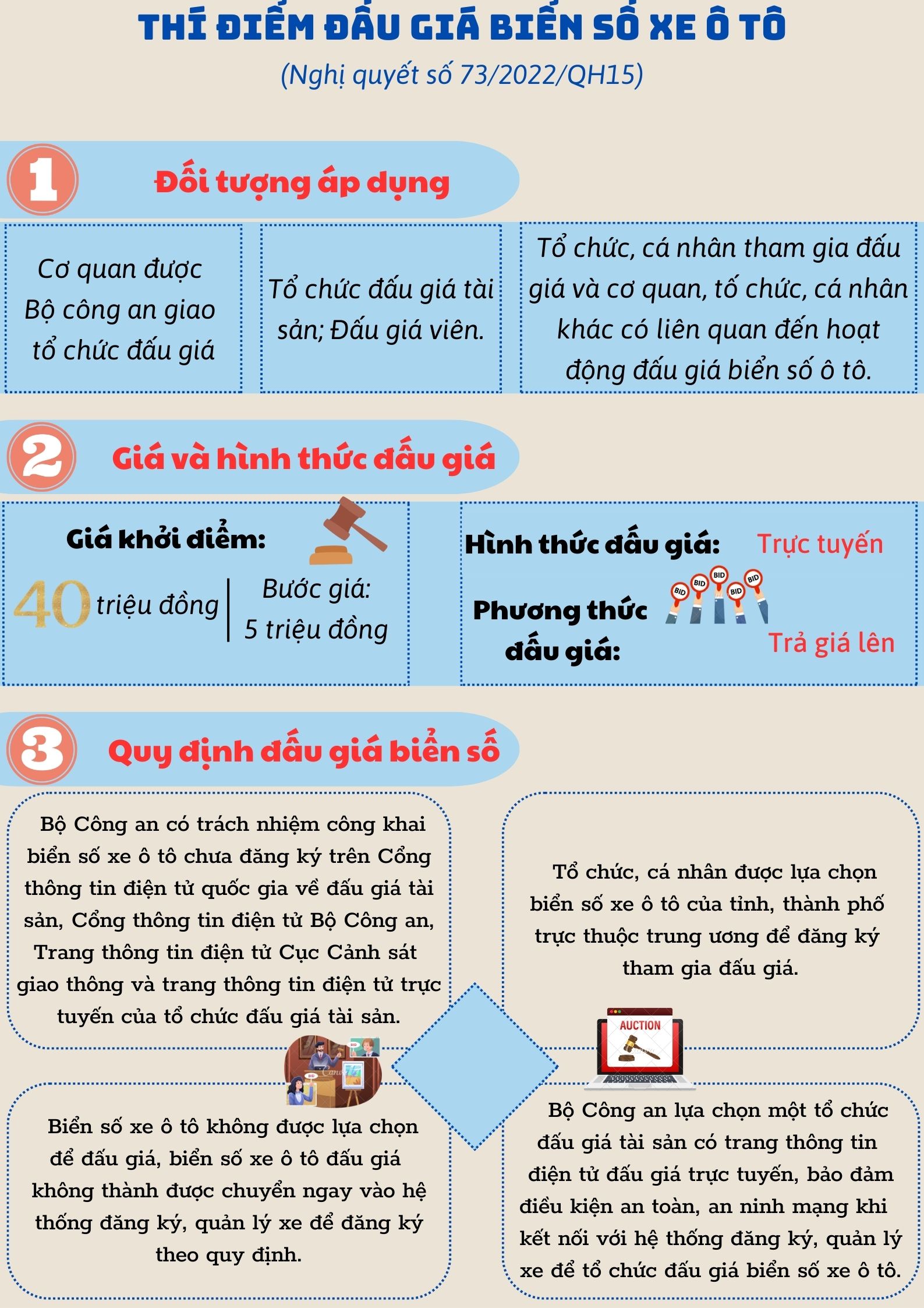 Ảnh tin