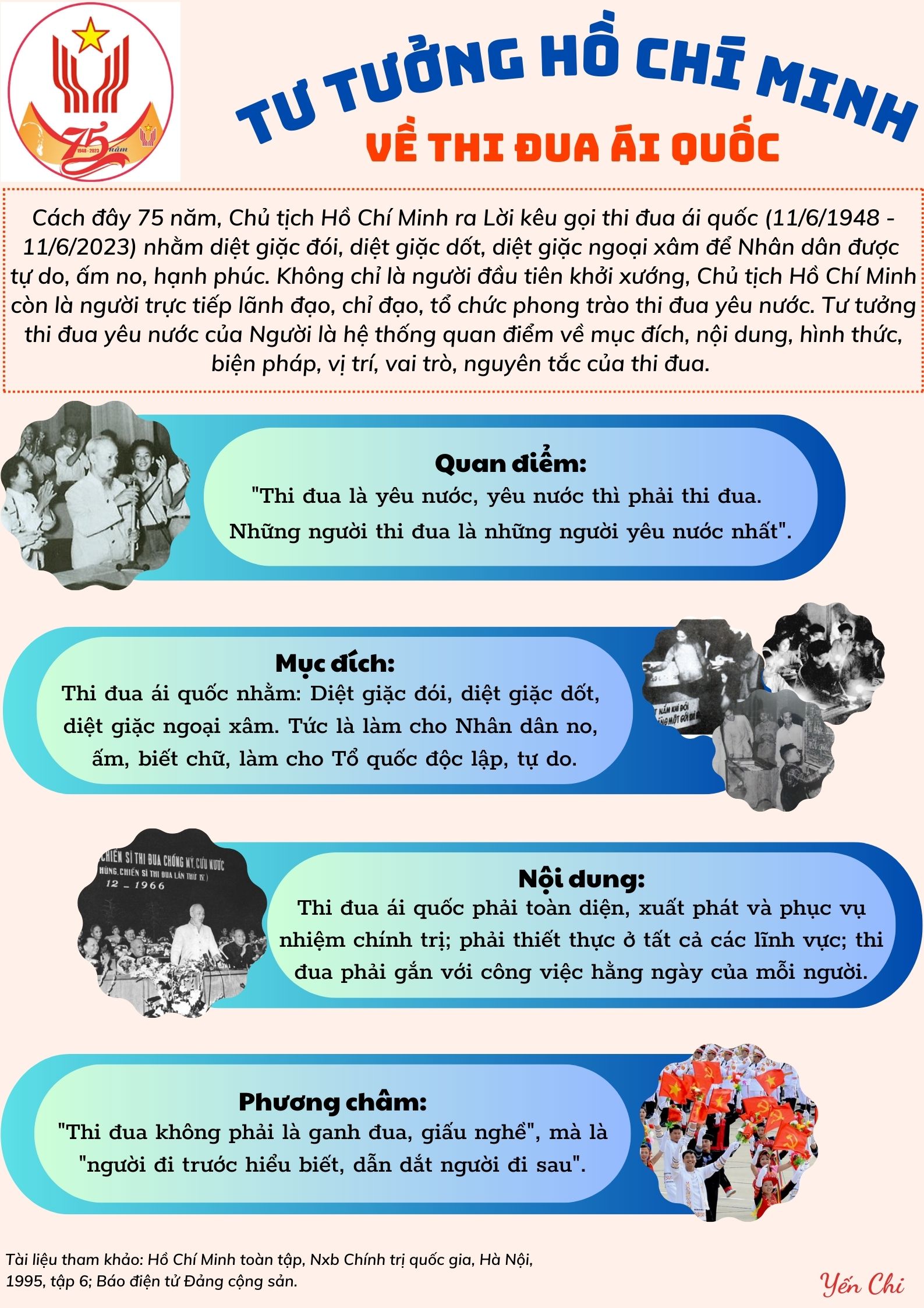 Ảnh tin