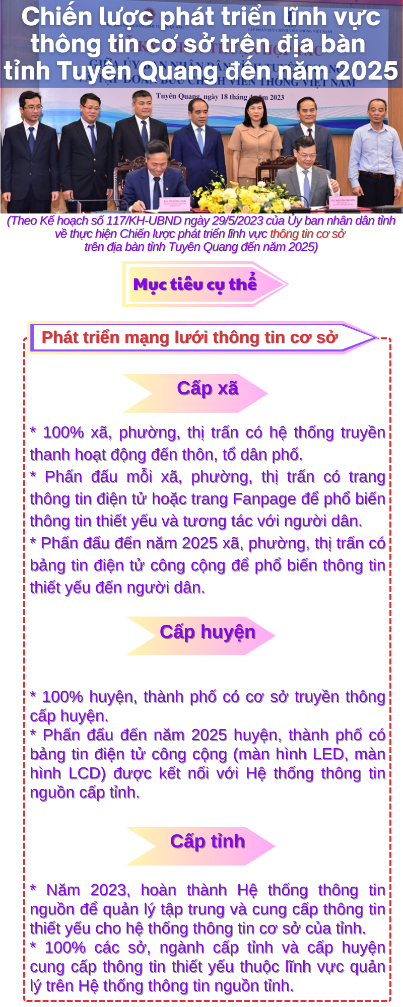 Ảnh tin