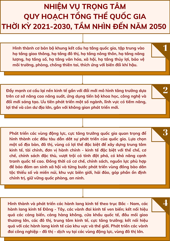 Ảnh tin