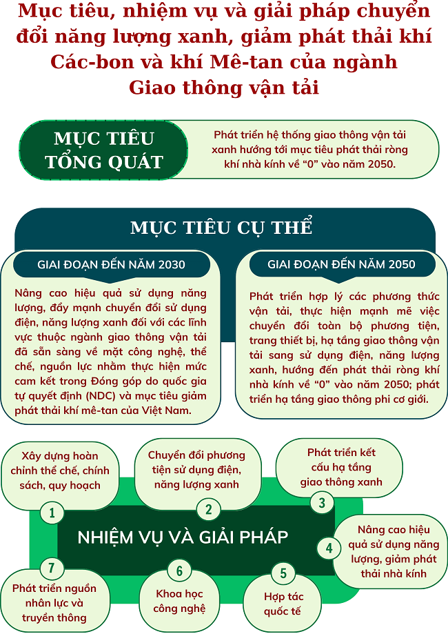 Ảnh tin
