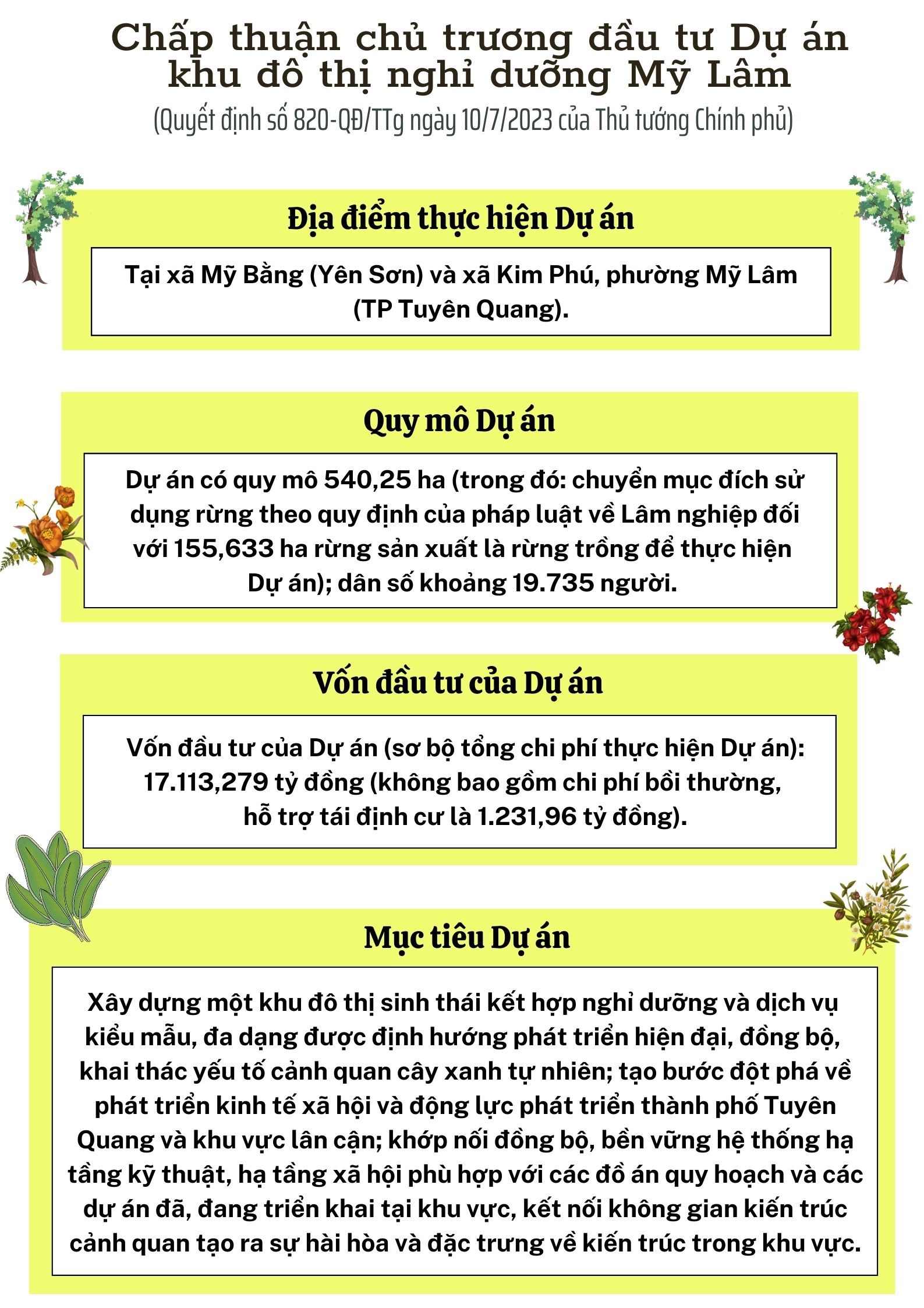 Ảnh tin