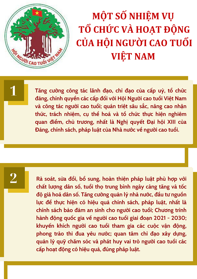 Ảnh tin