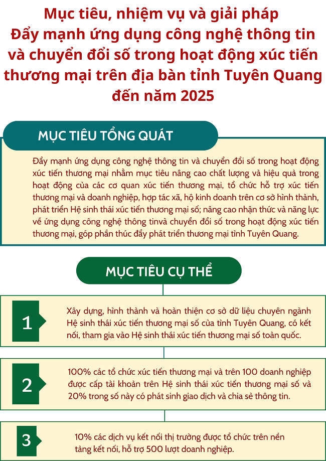 Ảnh tin
