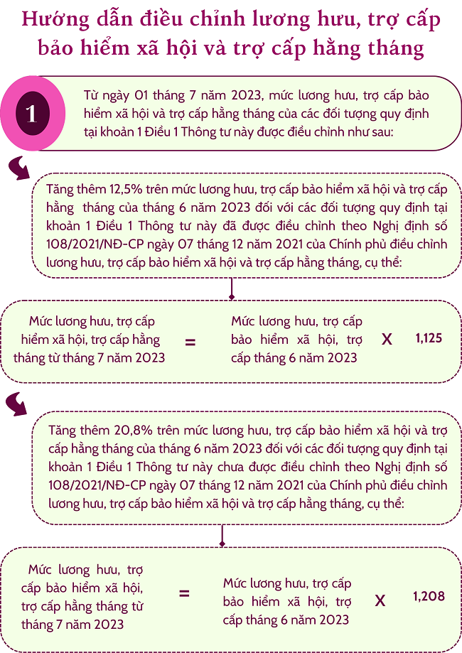 Ảnh tin