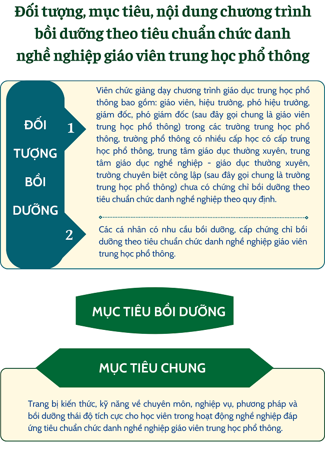 Ảnh tin