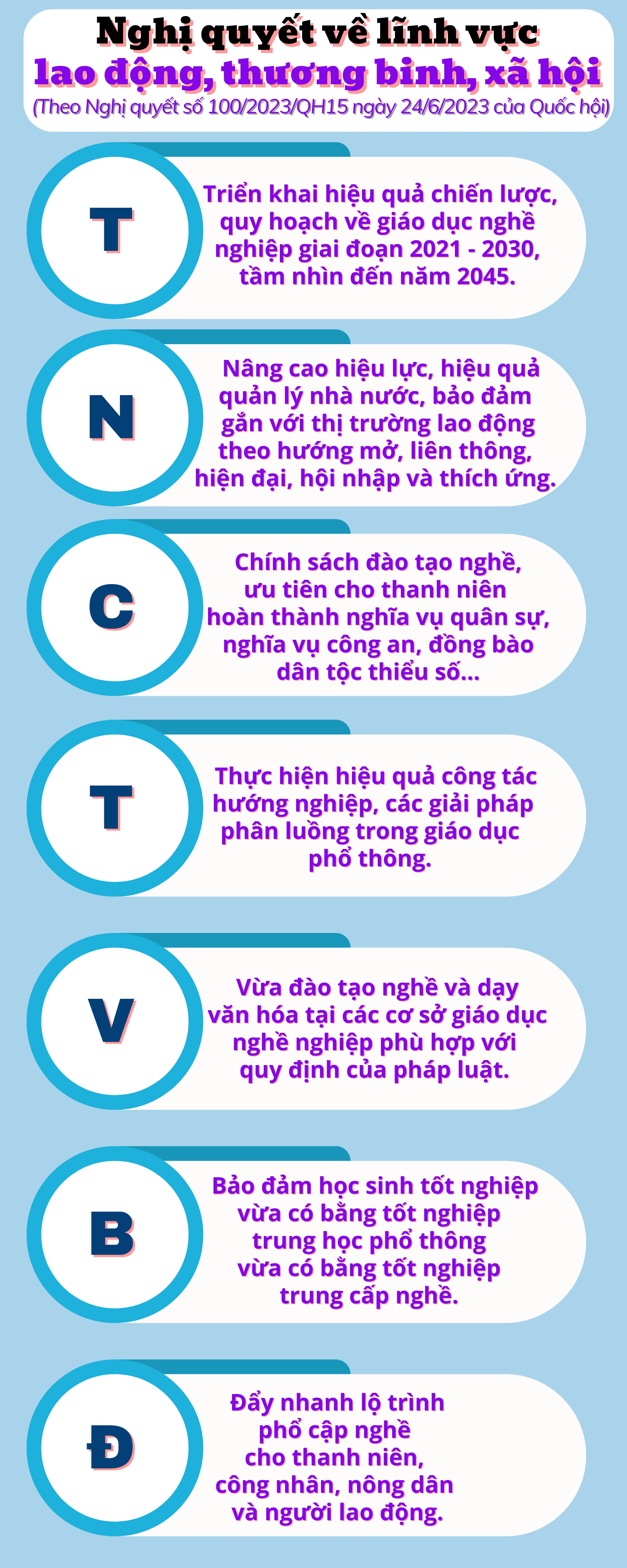 Ảnh tin