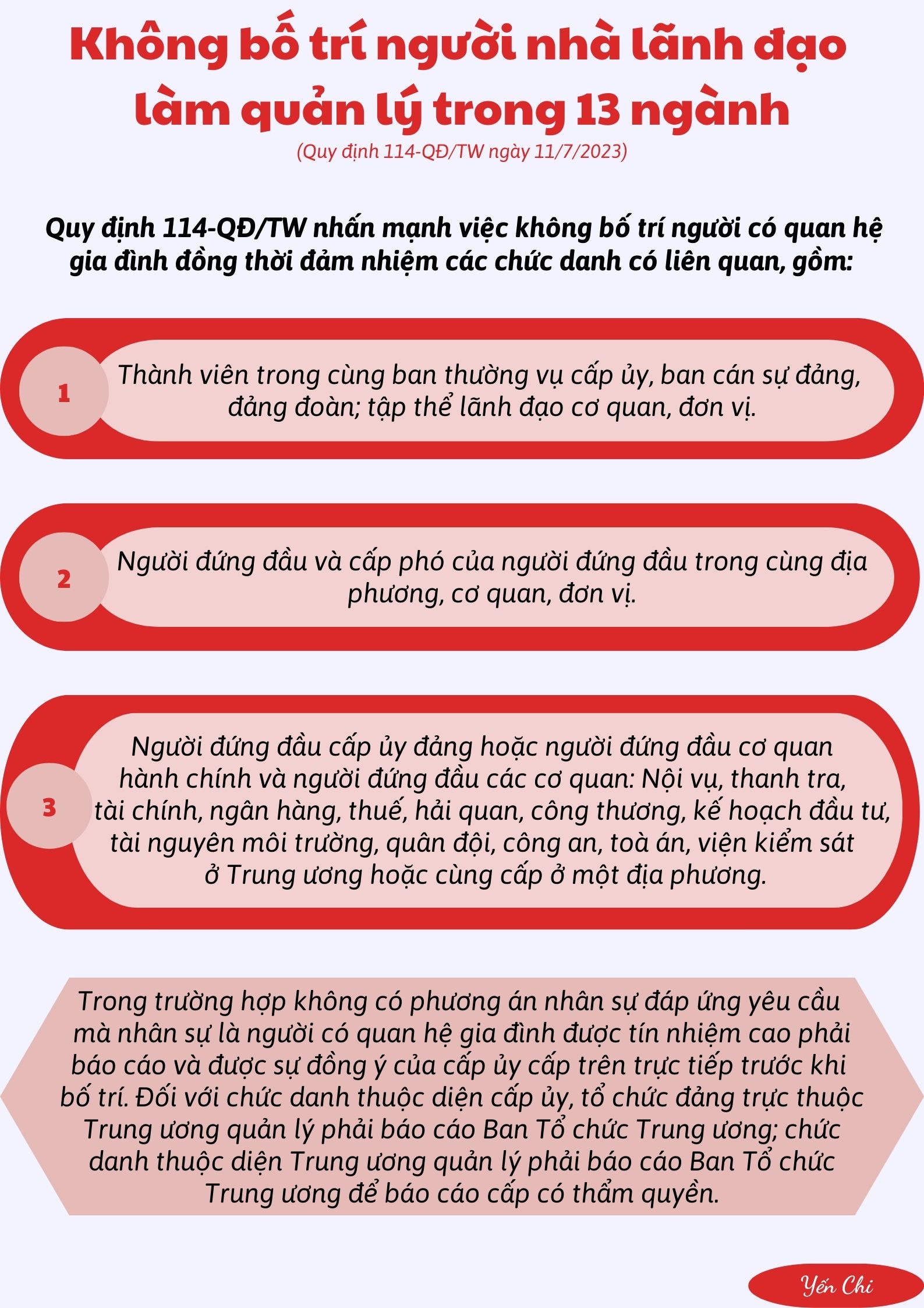 Ảnh tin