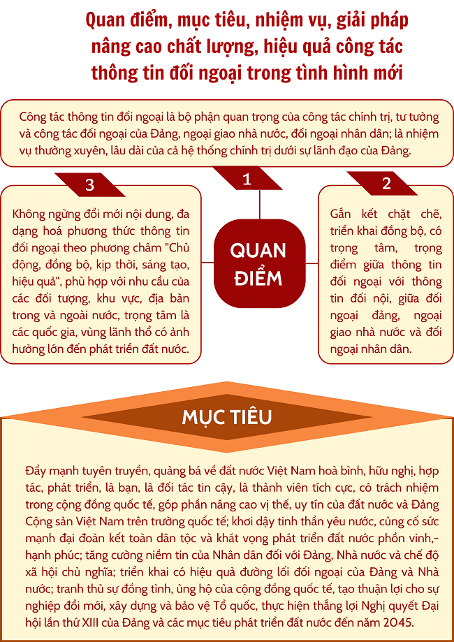 Ảnh tin