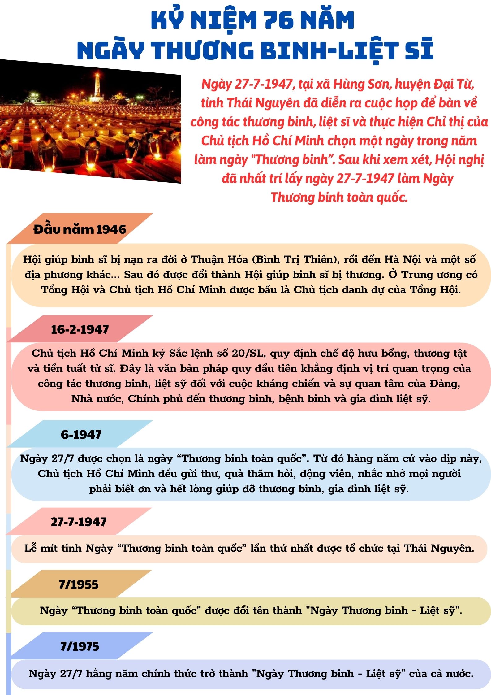 Ảnh tin