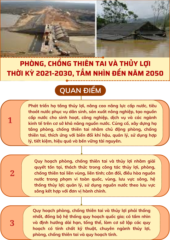 Ảnh tin