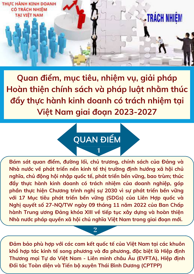 Ảnh tin