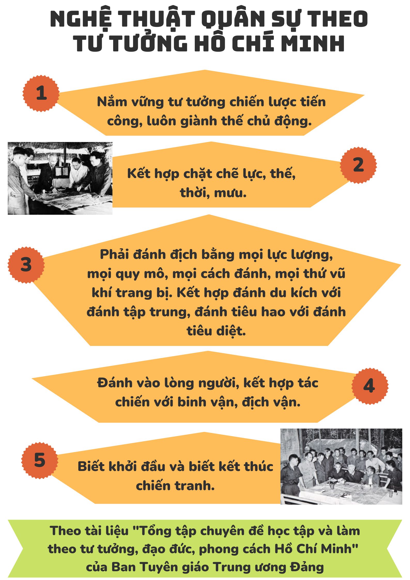 Ảnh tin