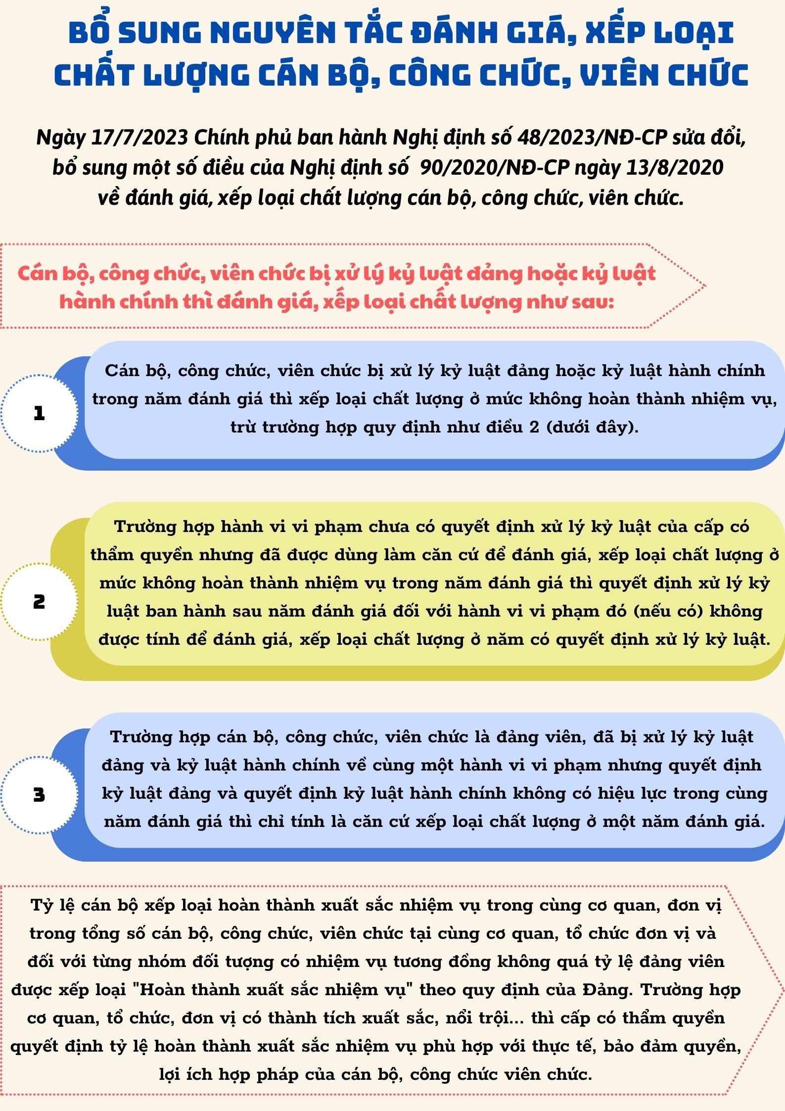 Ảnh tin