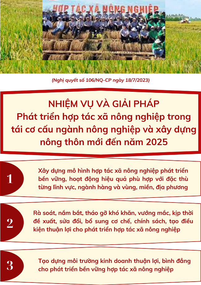 Ảnh tin