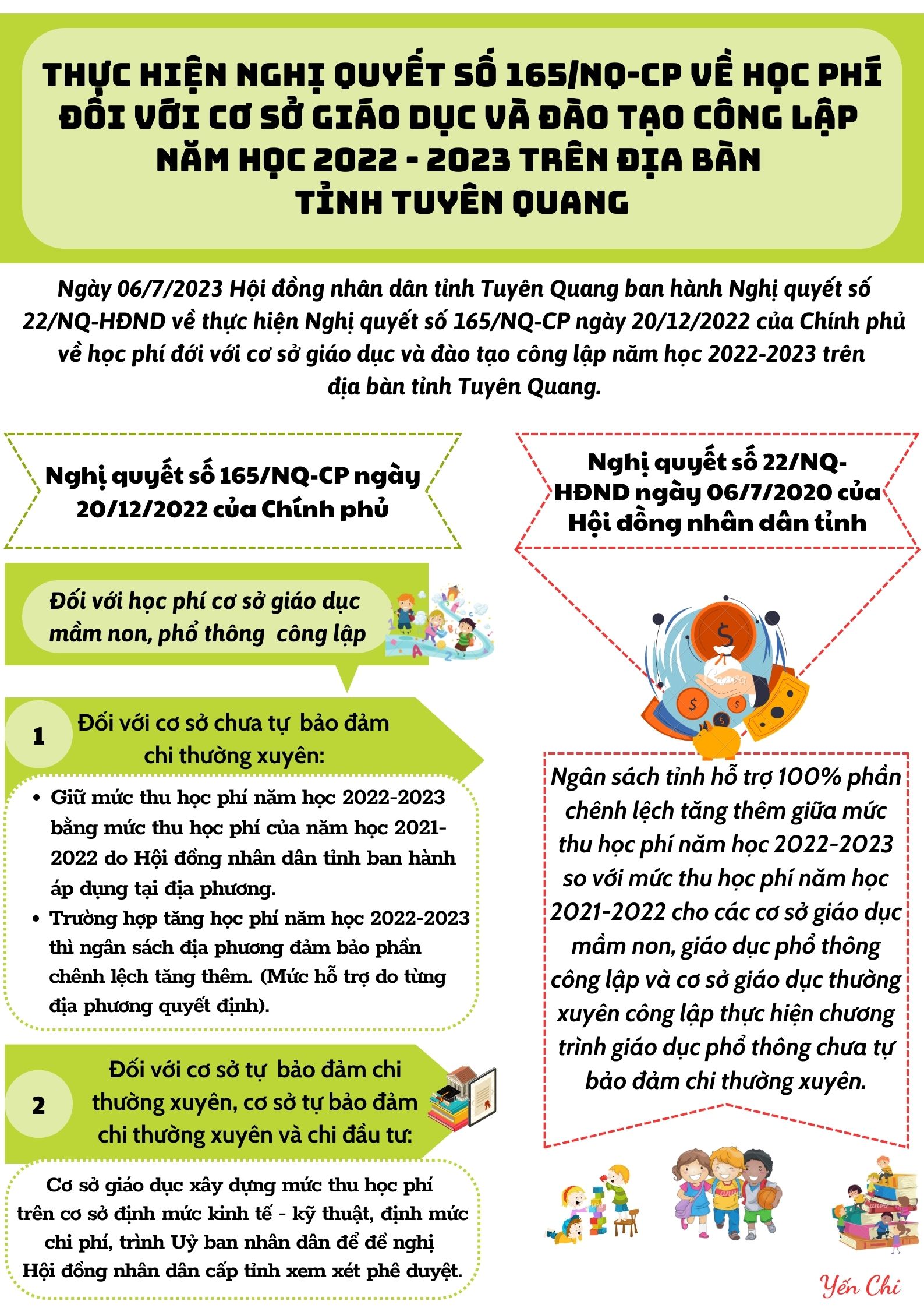 Ảnh tin