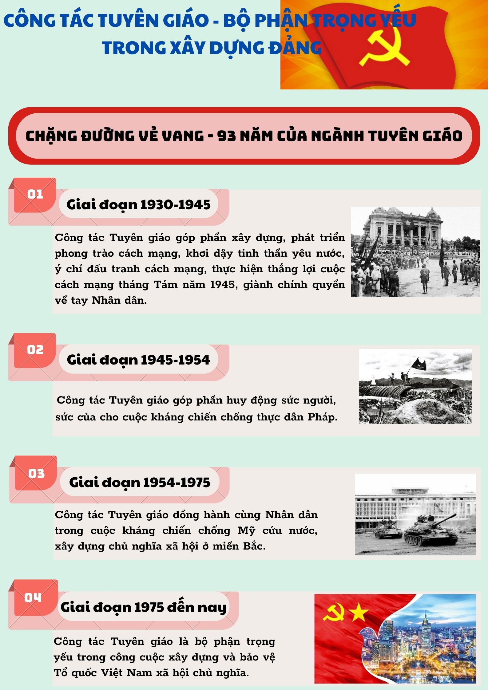 Ảnh tin