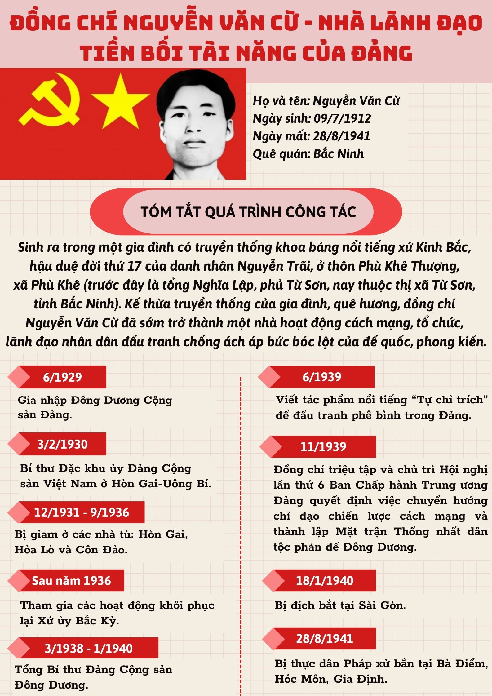 Ảnh tin