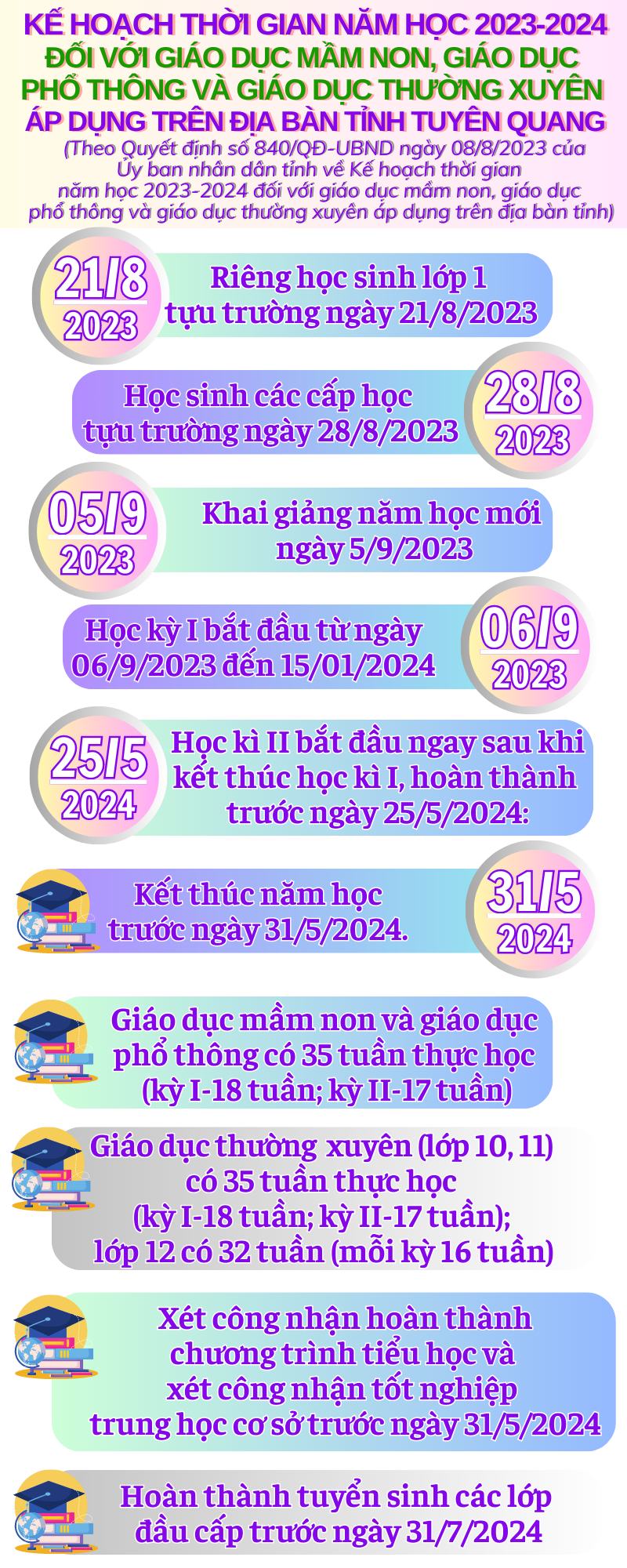 Ảnh tin