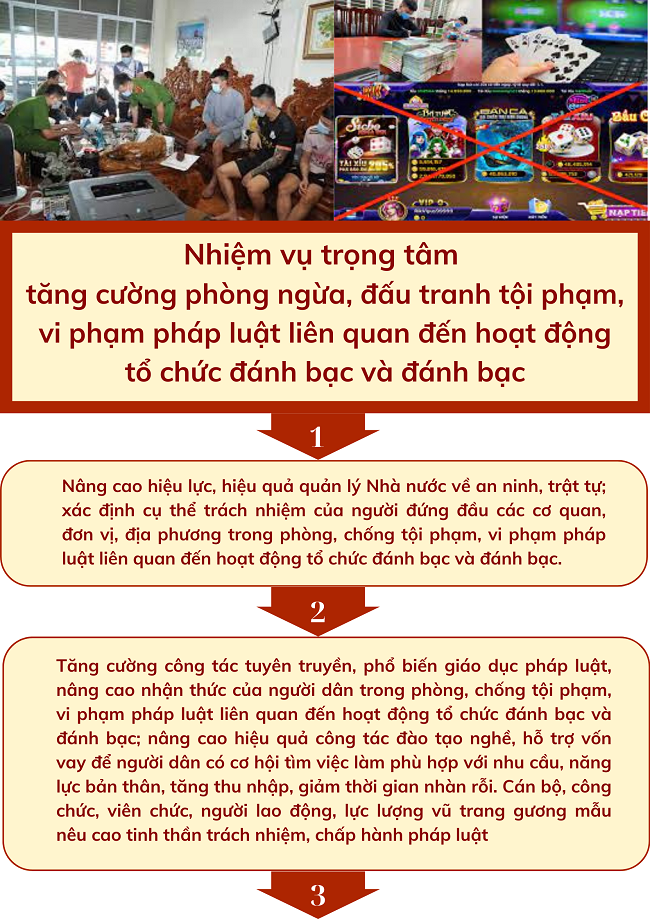Ảnh tin