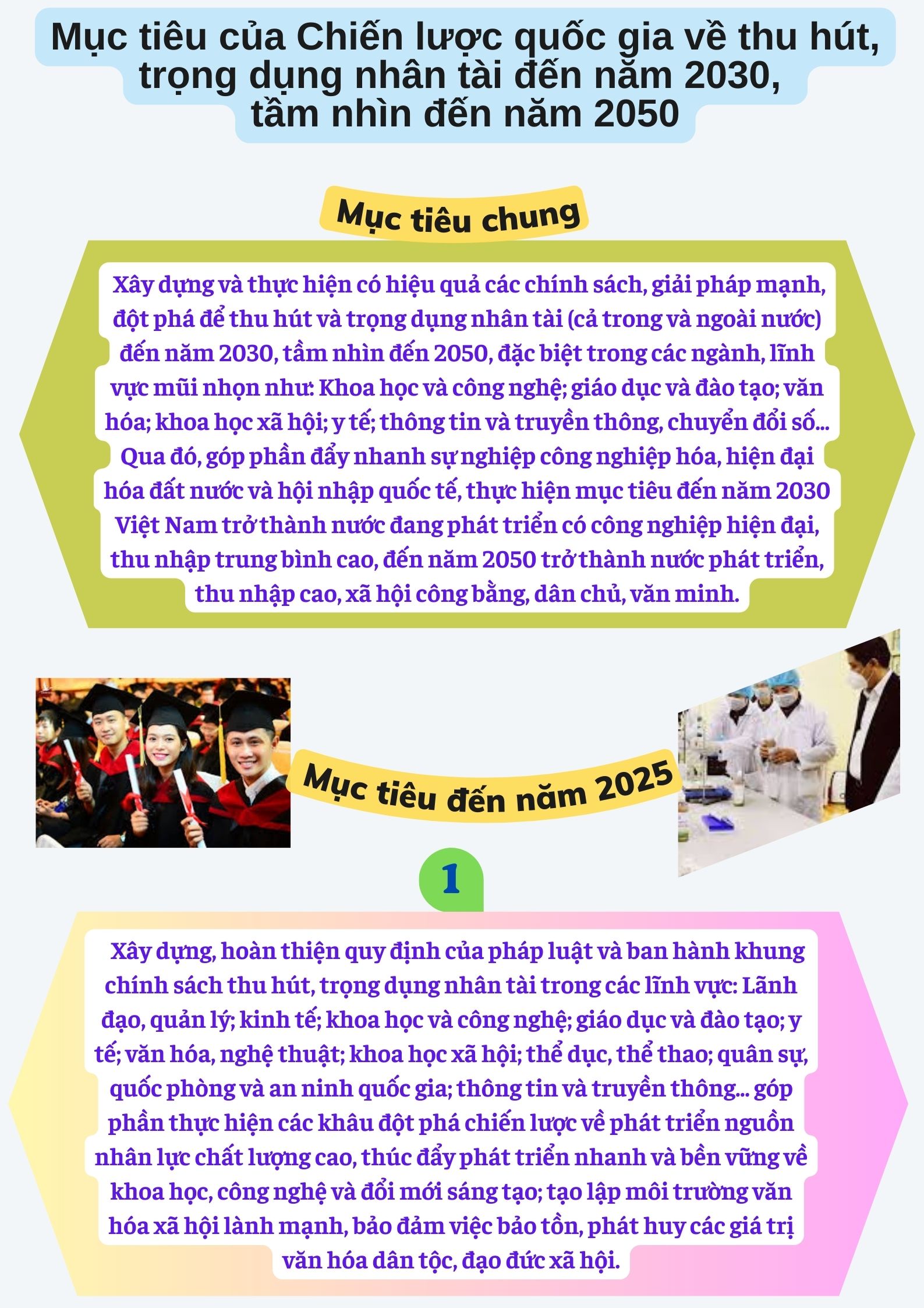 Ảnh tin