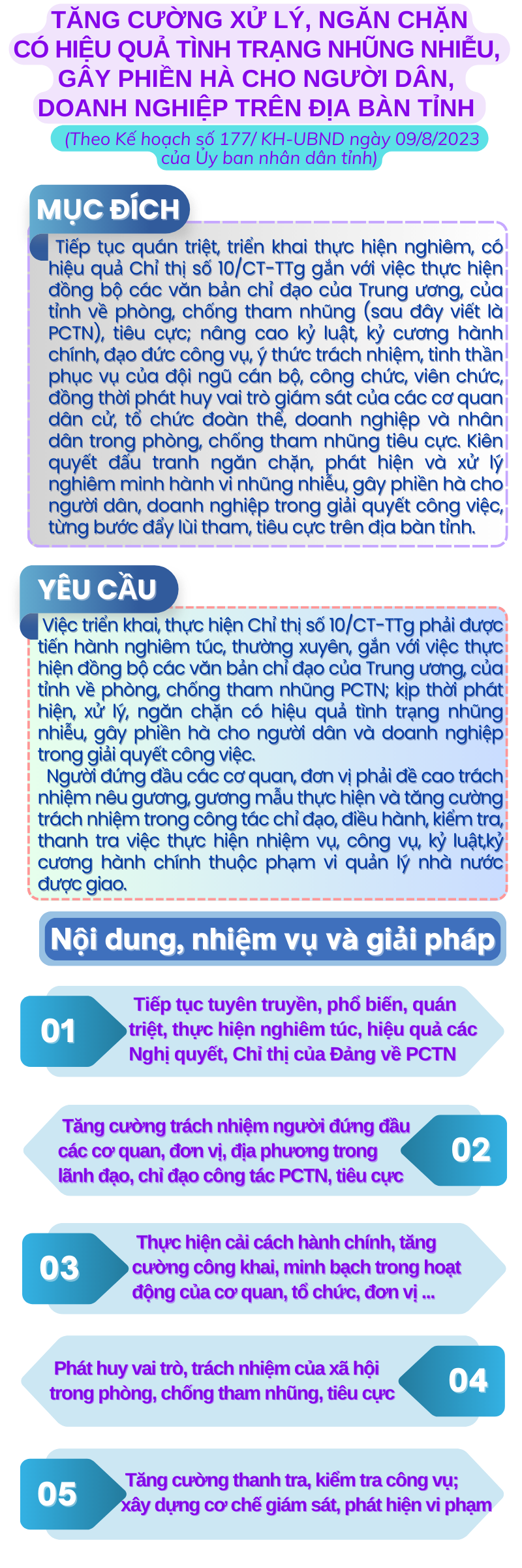 Ảnh tin