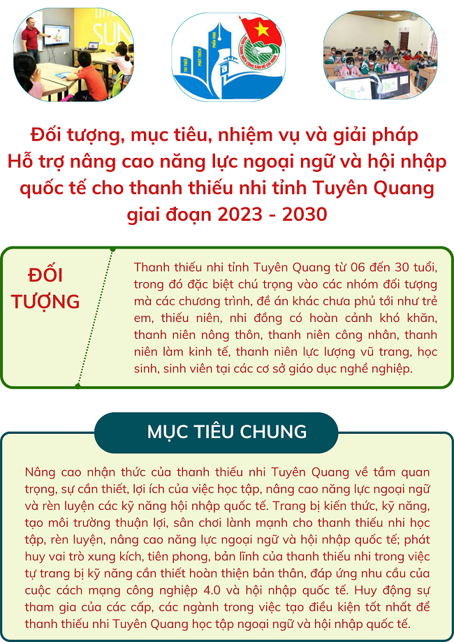 Ảnh tin