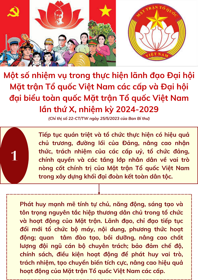 Ảnh tin