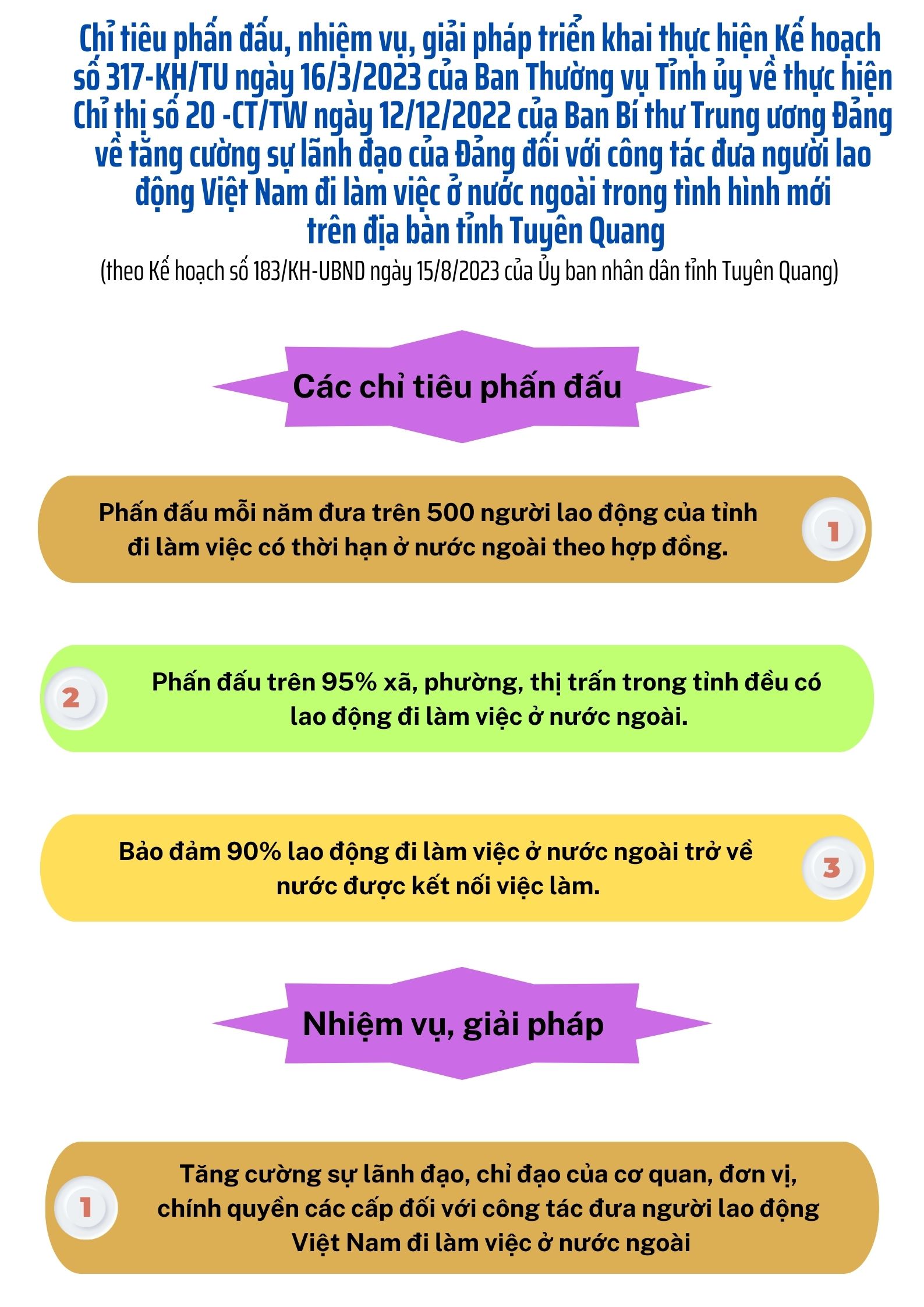 Ảnh tin