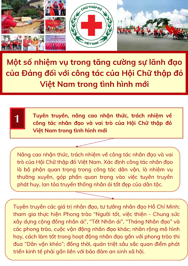 Ảnh tin