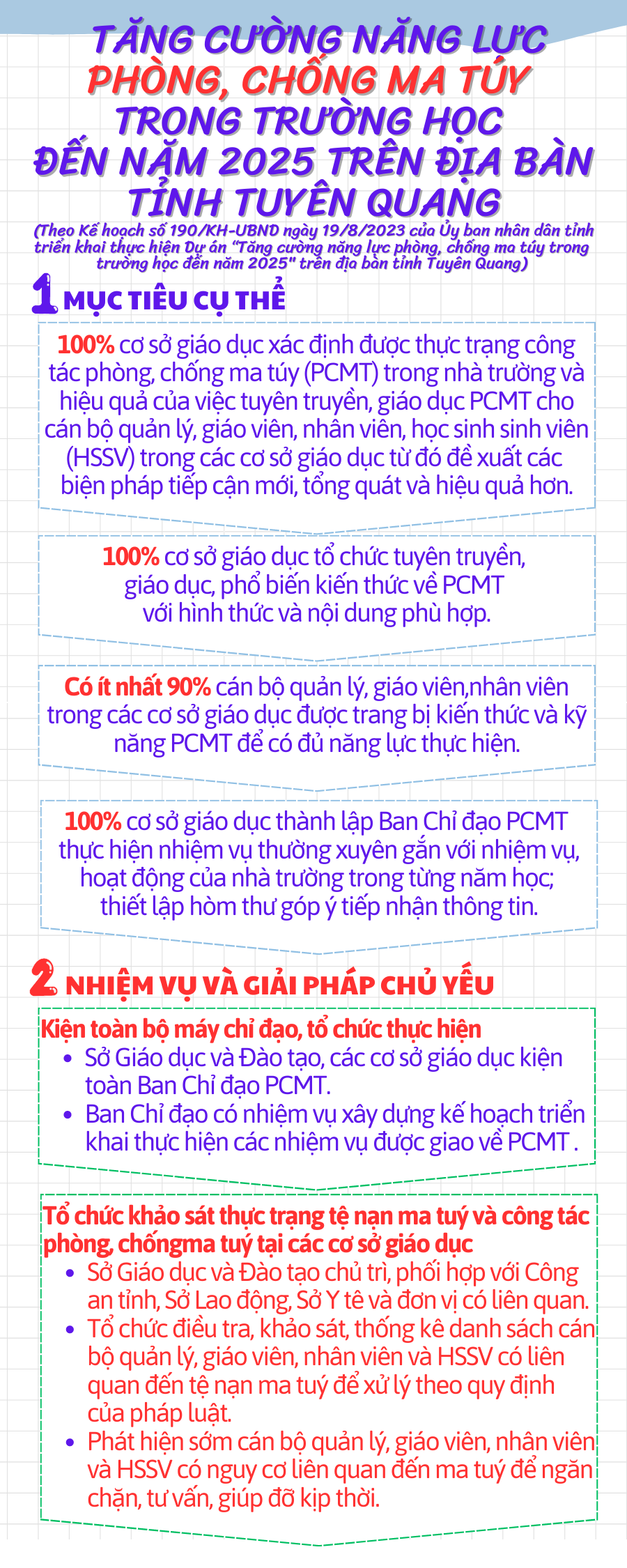 Ảnh tin