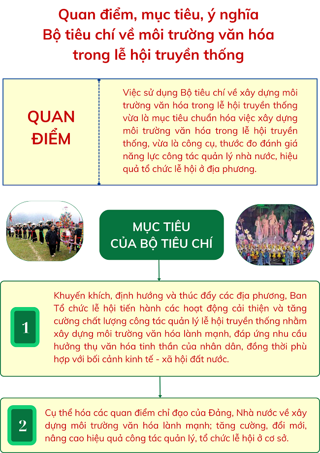 Ảnh tin