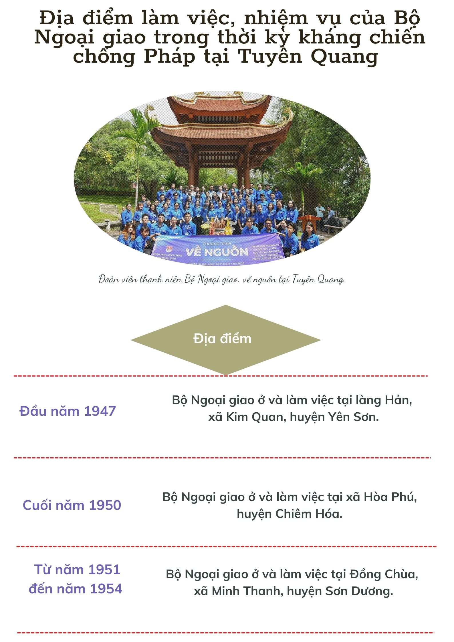 Ảnh tin