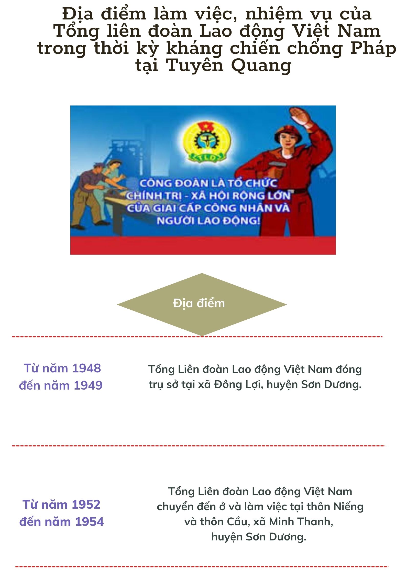 Ảnh tin