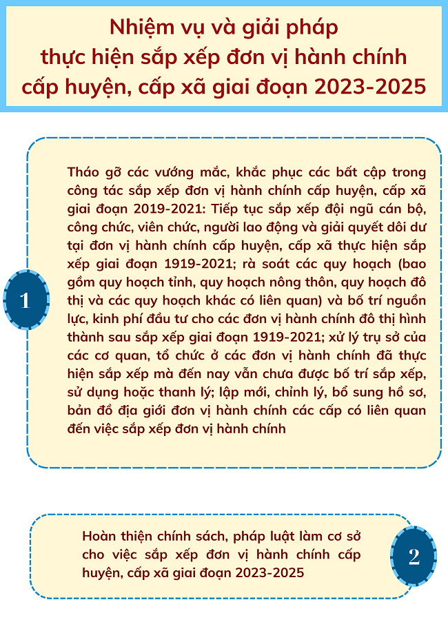 Ảnh tin