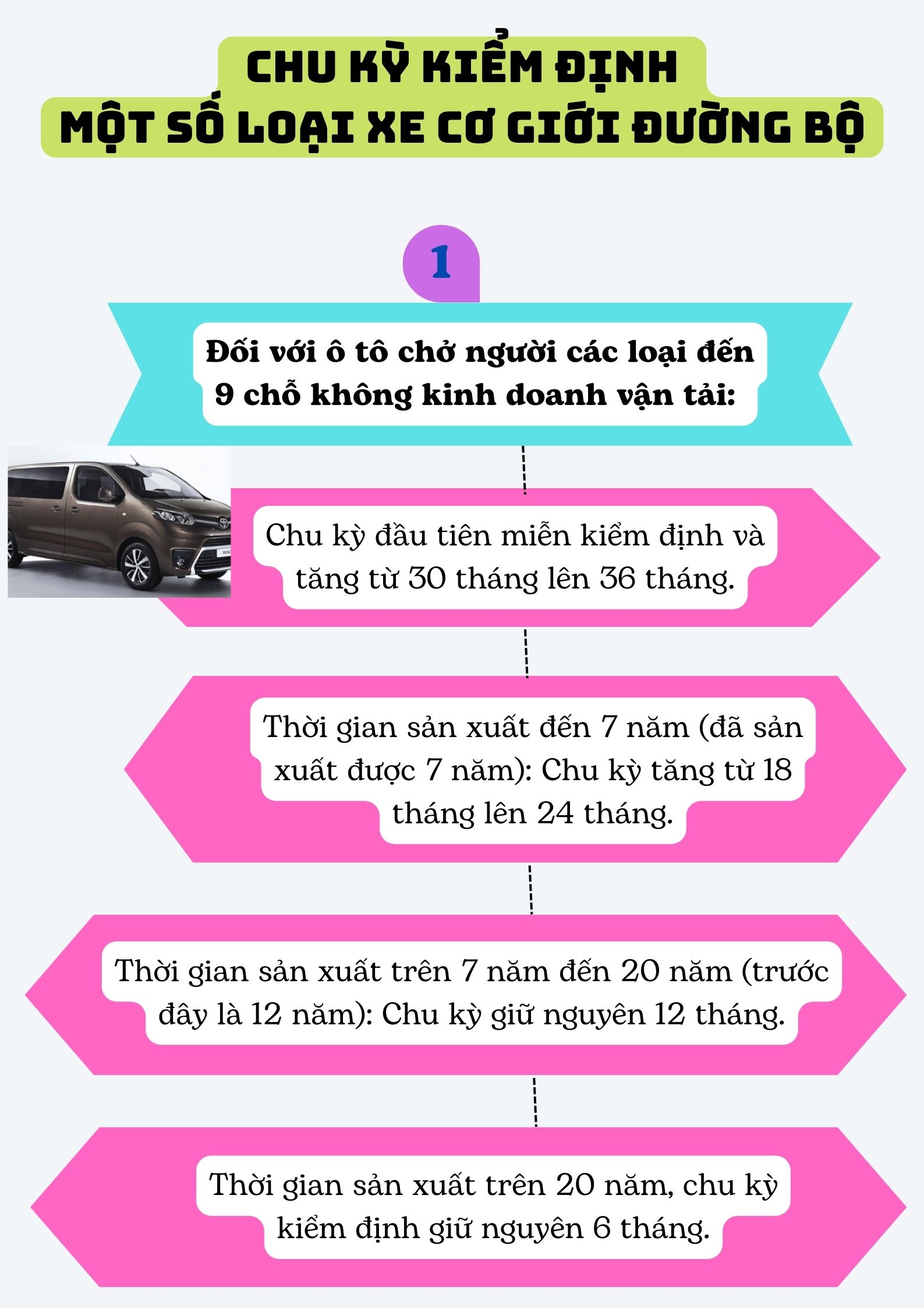 Ảnh tin