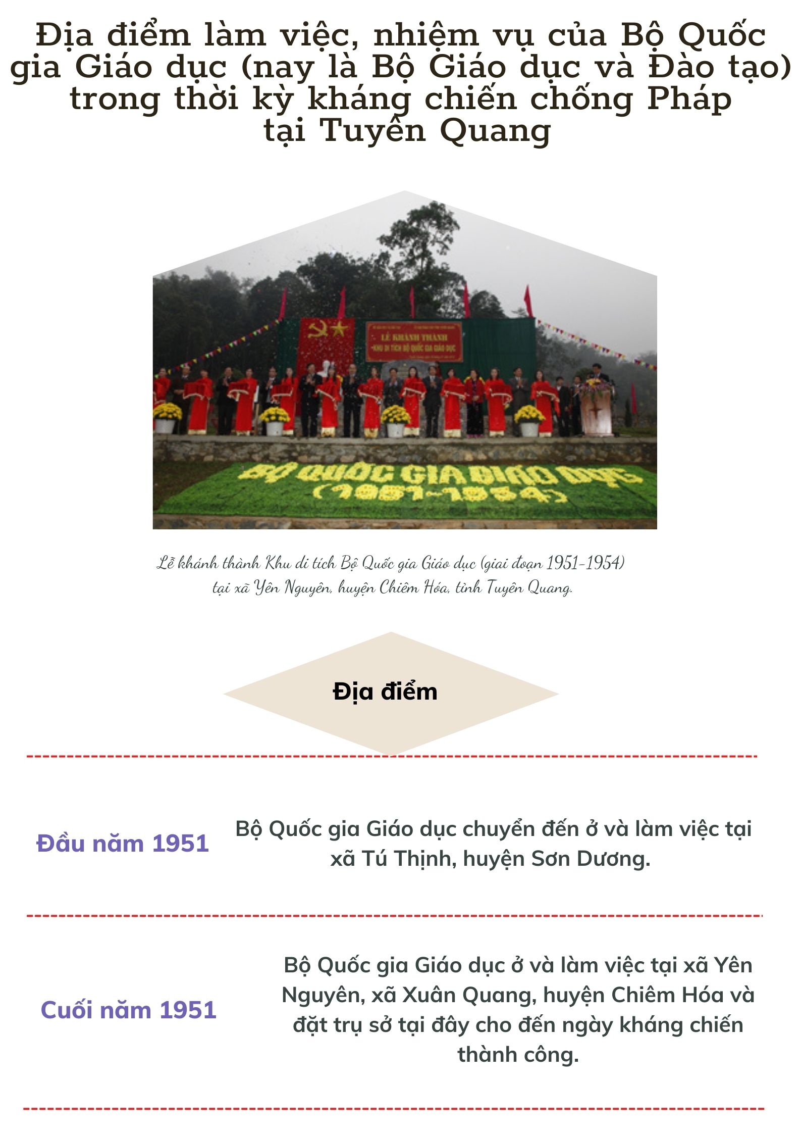 Ảnh tin