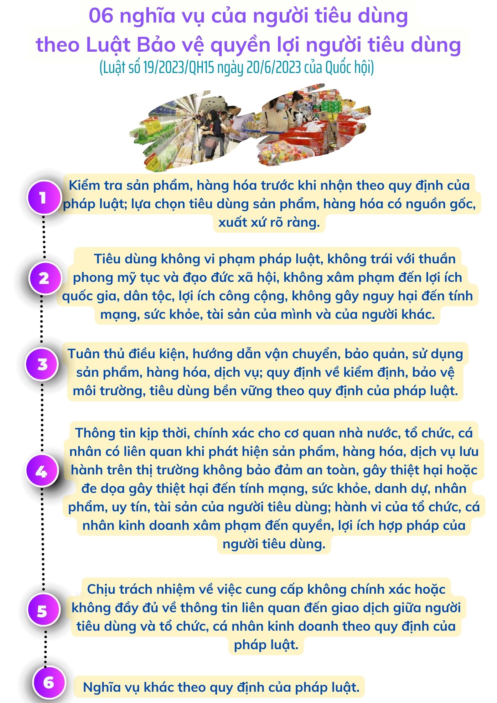 Ảnh tin