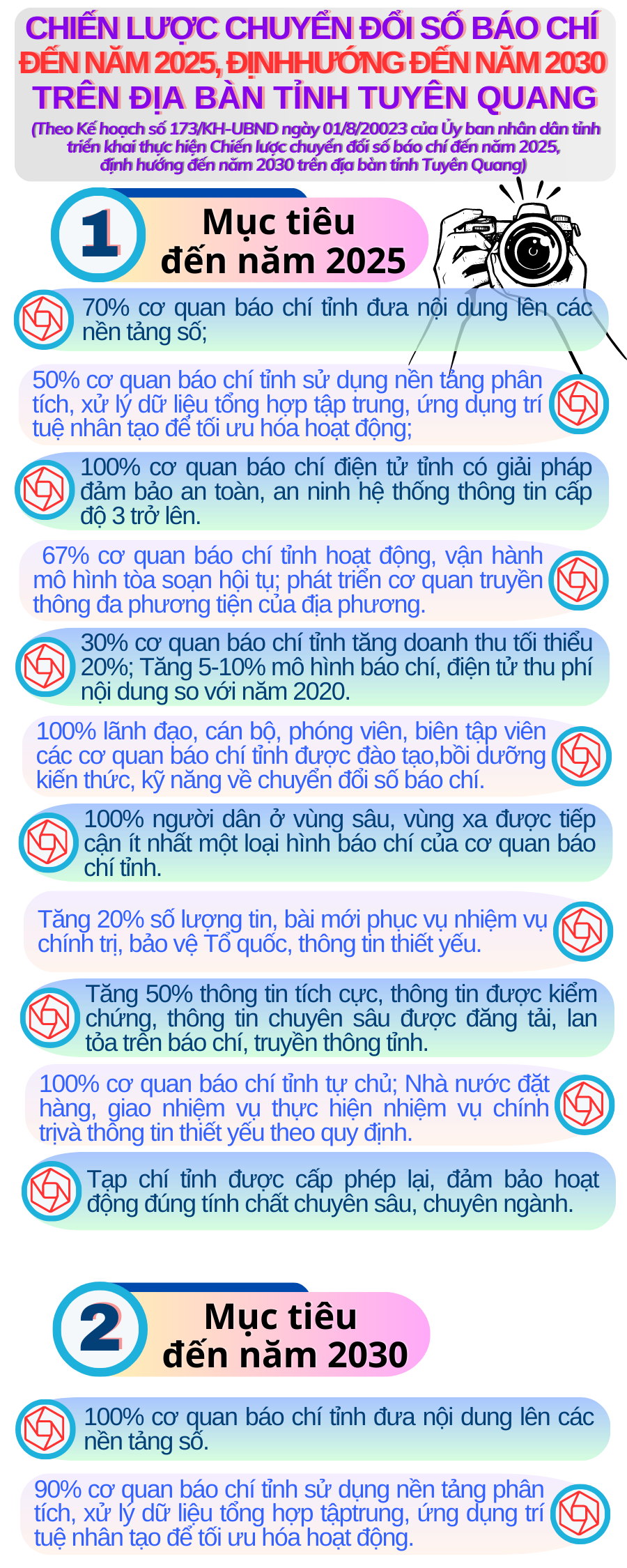 Ảnh tin