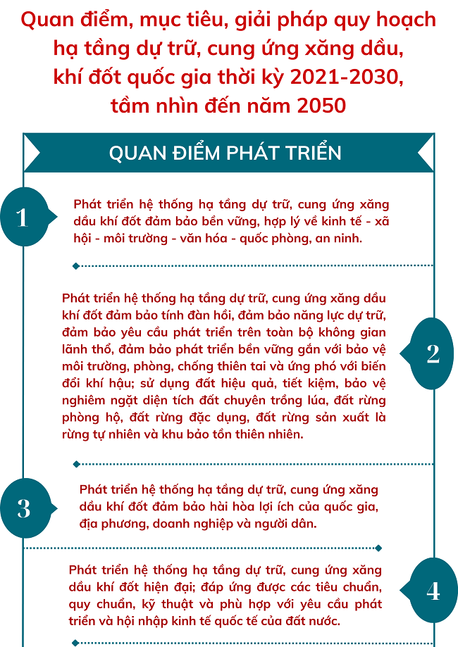Ảnh tin