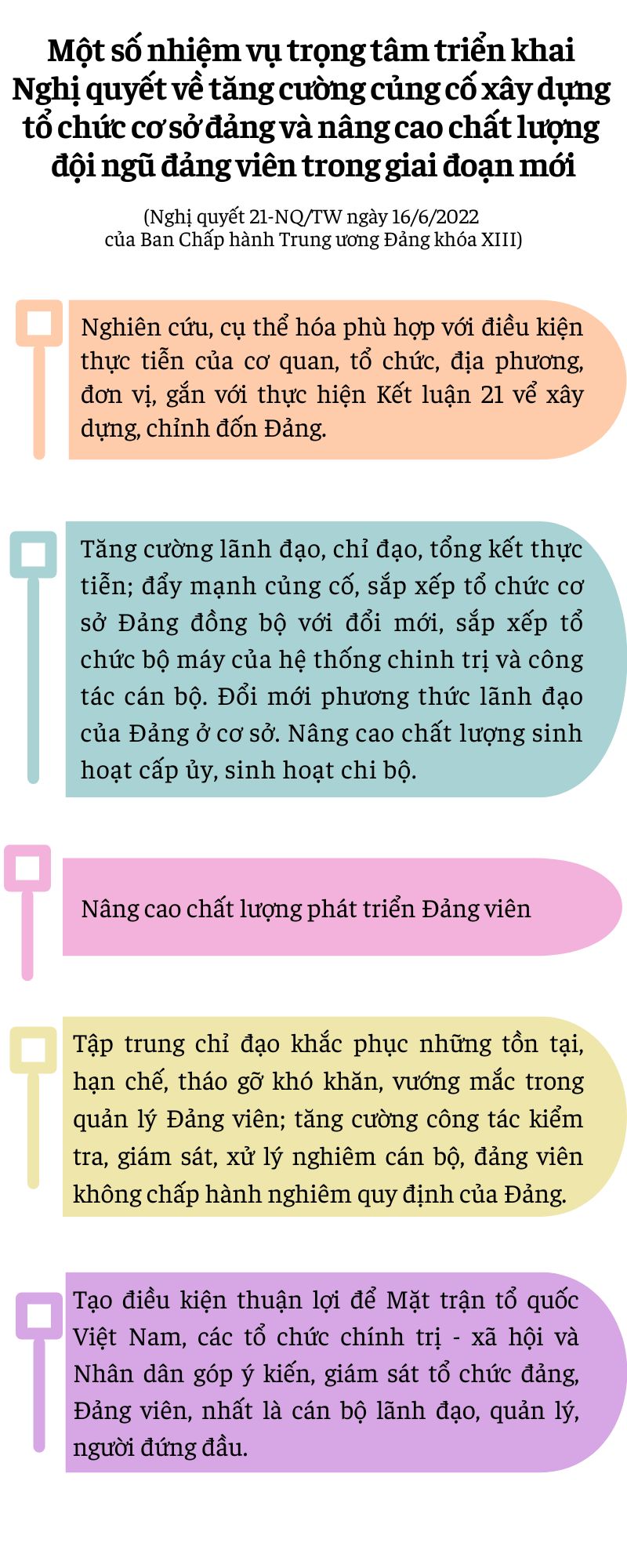 Ảnh tin
