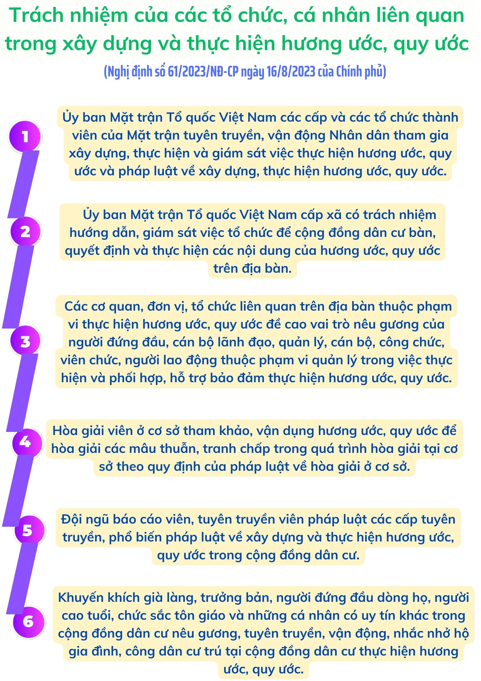 Ảnh tin