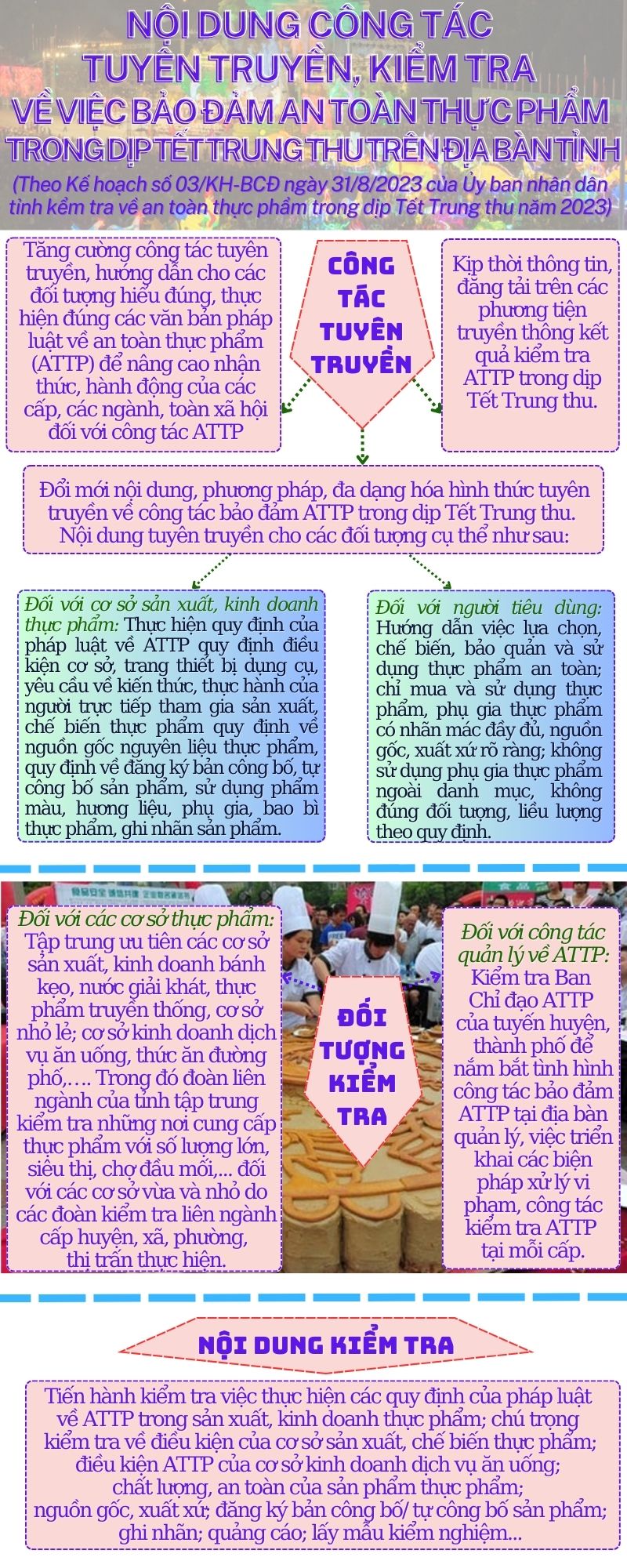 Ảnh tin