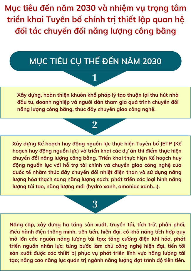 Ảnh tin