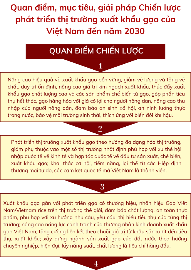 Ảnh tin