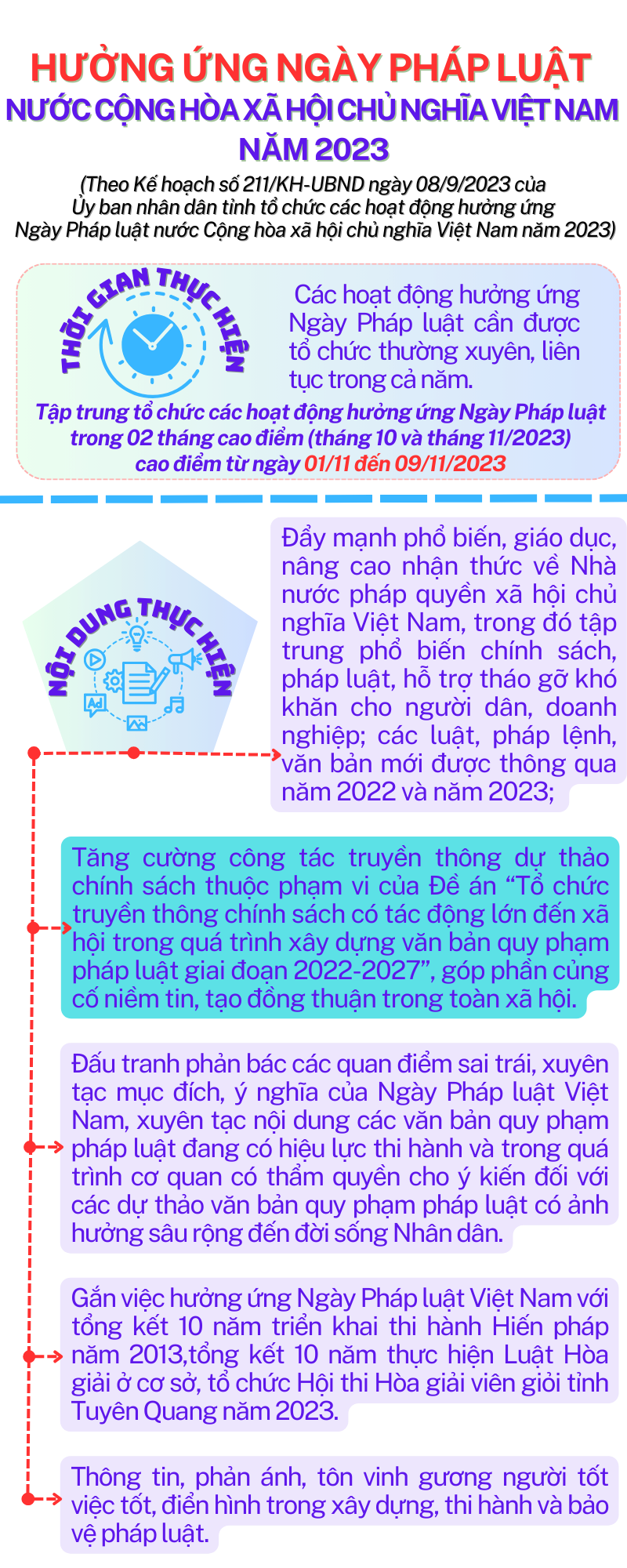 Ảnh tin