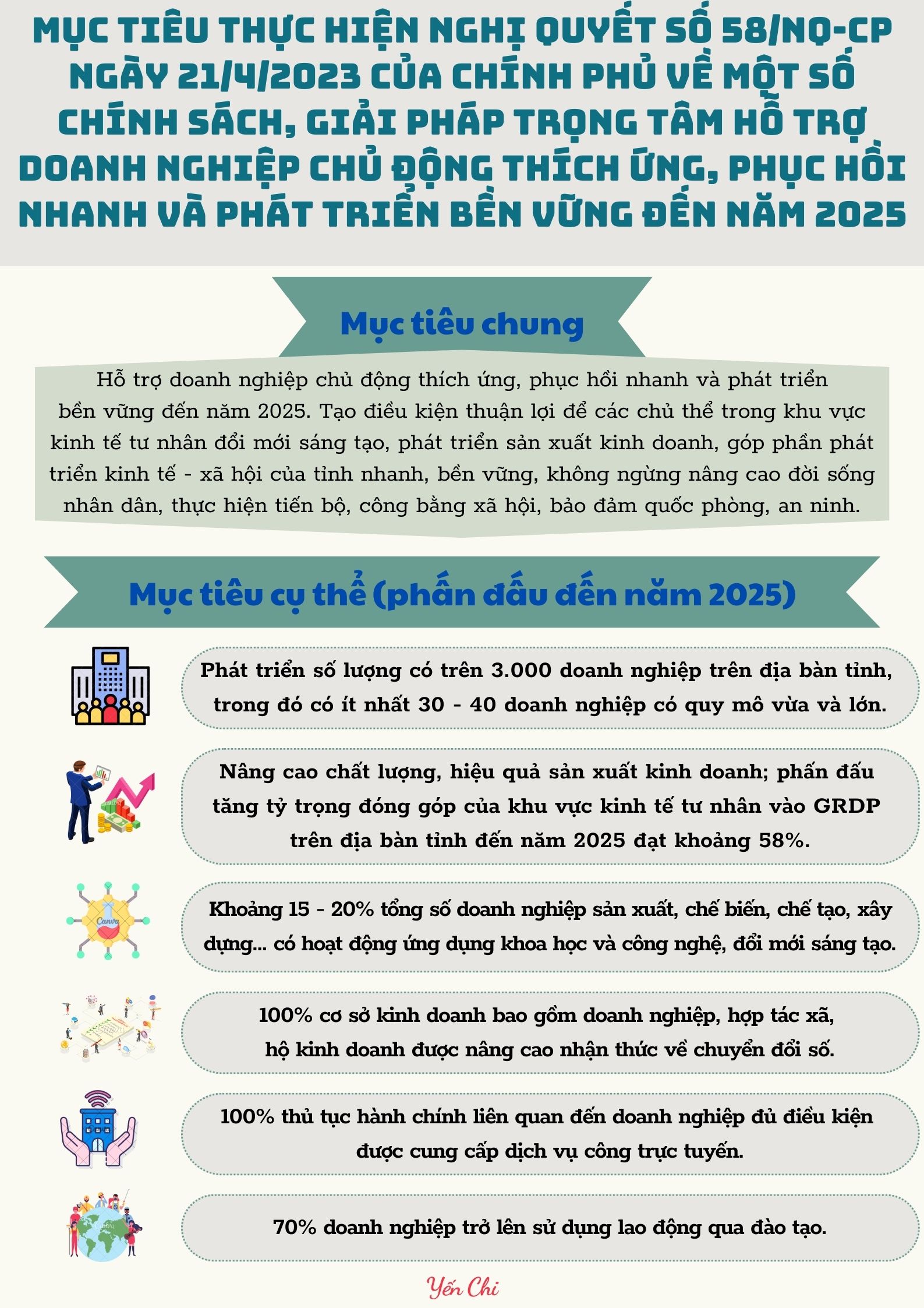 Ảnh tin